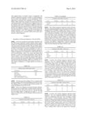 PREDICTIVE BIOMARKERS FOR PROSTATE CANCER diagram and image