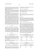 PREDICTIVE BIOMARKERS FOR PROSTATE CANCER diagram and image