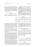 PREDICTIVE BIOMARKERS FOR PROSTATE CANCER diagram and image