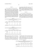 PREDICTIVE BIOMARKERS FOR PROSTATE CANCER diagram and image