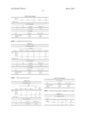 PREDICTIVE BIOMARKERS FOR PROSTATE CANCER diagram and image