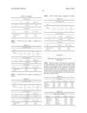 PREDICTIVE BIOMARKERS FOR PROSTATE CANCER diagram and image