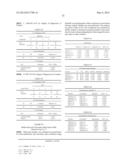 PREDICTIVE BIOMARKERS FOR PROSTATE CANCER diagram and image