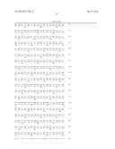 PREDICTIVE BIOMARKERS FOR PROSTATE CANCER diagram and image