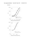 DETECTION OF ANALYTES diagram and image