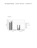 DETECTION OF ANALYTES diagram and image