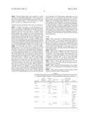 METHODS OF IDENTIFYING HSP90 INHIBITORS WITH LESS OCULAR TOXICITY diagram and image