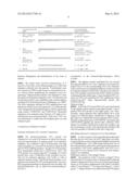 Production of Heterologous Extracellular Polypeptides in Yarrowia     Lipolytica diagram and image