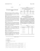 HETEROLOGOUS ALPHA AMYLASE EXPRESSION IN ASPERGILLUS diagram and image