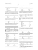 METHODS FOR PREPARATION OF AMMONIUM SALTS OF C4 DIACIDS BY FERMENTAION AND     INTEGRATED METHODS FOR MAKING C4 DERIVATIVES diagram and image