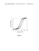 METHOD FOR STABILIZATION OF PROTEINS USING NON-NATURAL AMINO ACIDS diagram and image