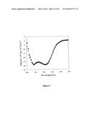 METHOD FOR STABILIZATION OF PROTEINS USING NON-NATURAL AMINO ACIDS diagram and image