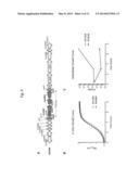 FACULTATIVELY ATTENUATED BACTERIAL SPECIES AND METHODS OF PREPARATION AND     USE THEREOF diagram and image