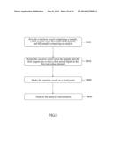 REACTION VESSEL, ASSAY DEVICE, AND MEASURING METHOD diagram and image