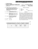 FABRICATION OF LOCALIZED SOI ON LOCALIZED THICK BOX USING SELECTIVE     EPITAXY ON BULK SEMICONDUCTOR SUBSTRATES FOR PHOTONICS DEVICE INTEGRATION diagram and image