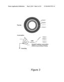 PLASMA PROCESS ETCH-TO-DEPOSITION RATIO MODULATION VIA GROUND SURFACE     DESIGN diagram and image