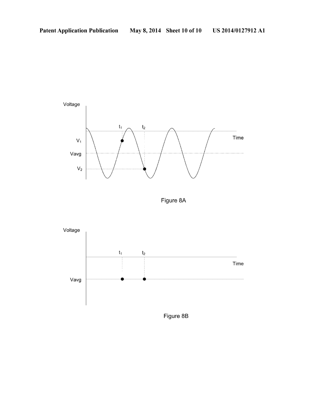 PLASMA PROCESS ETCH-TO-DEPOSITION RATIO MODULATION VIA GROUND SURFACE     DESIGN - diagram, schematic, and image 11