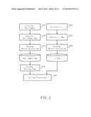 CHARGED PARTICLE BEAM WRITING APPARATUS AND CHARGED PARTICLE BEAM WRITING     METHOD diagram and image