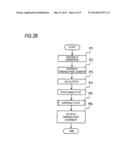 GRINDING MACHINE AND GRINDING METHOD diagram and image