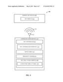 METHODS AND APPARATUS FOR IMPROVING NFC COIL TUNING BASED ON PROXIMITY TO     A REMOTE NFC DEVICE diagram and image