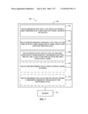 METHODS AND APPARATUS FOR IMPROVING NFC COIL TUNING BASED ON PROXIMITY TO     A REMOTE NFC DEVICE diagram and image