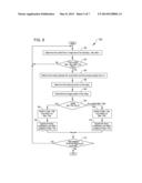 CONVERTING SAMPLES OF A SIGNAL AT A SAMPLE RATE INTO SAMPLES OF ANOTHER     SIGNAL AT ANOTHER SAMPLE RATE diagram and image