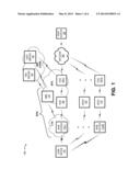 EMERGENCY CALL HANDOFF BETWEEN HETEROGENEOUS NETWORKS diagram and image