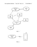 Extending Use of a Cellular Communication Capabilities in a Wireless     Device to Another Device diagram and image