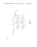 PSC TRANSMISSION WITH TIME OFFSET FOR UNIQUE SMALL CELL IDENTIFICATION diagram and image