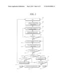 LOCATION-BASED RECOVERY DEVICE AND RISK MANAGEMENT SYSTEM FOR PORTABLE     COMPUTING DEVICES AND DATA diagram and image