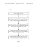 Binning Venues Into Categories Based On Propagation Characteristics diagram and image