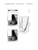 Binning Venues Into Categories Based On Propagation Characteristics diagram and image