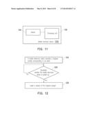 METHOD OF ADJUSTING EVENT PROMPT DEGREE AND MOBILE ELECTRONIC DEVICE AND     COMPUTER PROGRAM PRODUCT USING THE SAME diagram and image