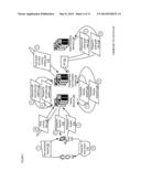 Apparatuses, Methods and Systems for a Trackable Virtual Currencies     Platform diagram and image