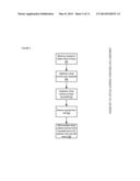 Apparatuses, Methods and Systems for a Trackable Virtual Currencies     Platform diagram and image