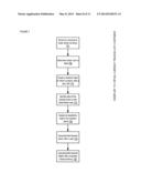 Apparatuses, Methods and Systems for a Trackable Virtual Currencies     Platform diagram and image