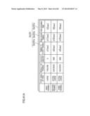 GAMING MACHINE AND GAMING SYSTEM HAVING CONTROL LEVER diagram and image