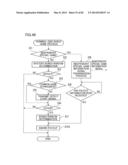 GAMING MACHINE AND GAMING SYSTEM HAVING CONTROL LEVER diagram and image