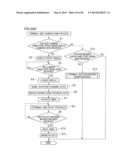 GAMING MACHINE AND GAMING SYSTEM HAVING CONTROL LEVER diagram and image