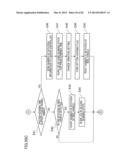 GAMING MACHINE AND GAMING SYSTEM HAVING CONTROL LEVER diagram and image