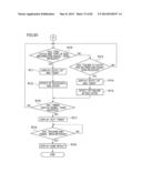 GAMING MACHINE AND GAMING SYSTEM HAVING CONTROL LEVER diagram and image