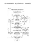 GAMING MACHINE AND GAMING SYSTEM HAVING CONTROL LEVER diagram and image