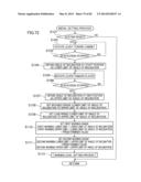 GAMING MACHINE AND GAMING SYSTEM HAVING CONTROL LEVER diagram and image