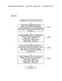 GAMING MACHINE AND GAMING SYSTEM HAVING CONTROL LEVER diagram and image