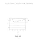 PROCESS FOR DESIGNING RUGGED PATTERN ON GOLF BALL SURFACE diagram and image