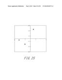 PROCESS FOR DESIGNING RUGGED PATTERN ON GOLF BALL SURFACE diagram and image