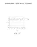 PROCESS FOR DESIGNING RUGGED PATTERN ON GOLF BALL SURFACE diagram and image