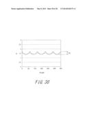 PROCESS FOR DESIGNING RUGGED PATTERN ON GOLF BALL SURFACE diagram and image