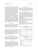 PROCESS FOR DESIGNING RUGGED PATTERN ON GOLF BALL SURFACE diagram and image