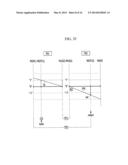 PLANETARY GEAR TRAIN OF AUTOMATIC TRANSMISSION FOR VEHICLES diagram and image